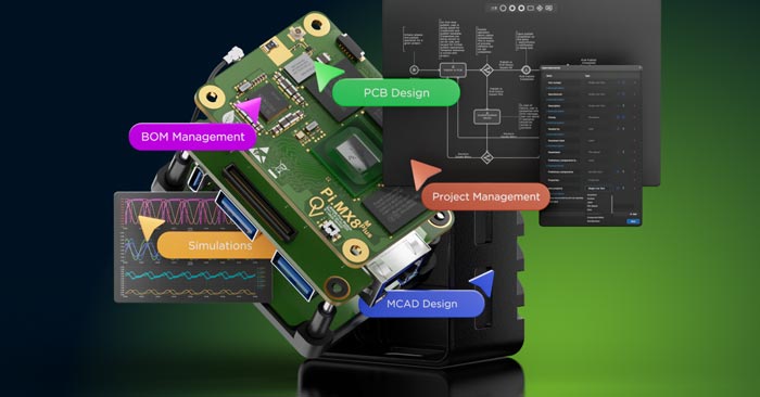 Altium Designer Full Crack Free Download